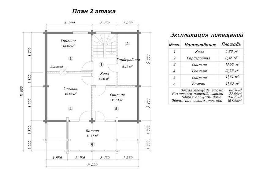 строительство домов из бруса проекты